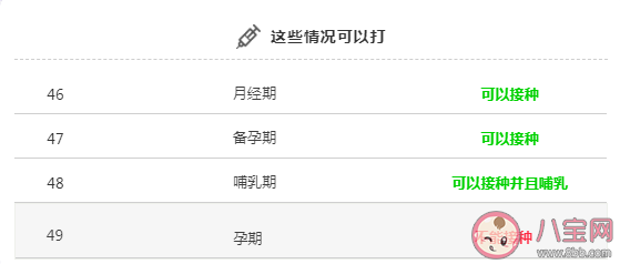 新冠疫苗接种人群疾病特殊情况问题解答 哪些人不能打新冠疫苗
