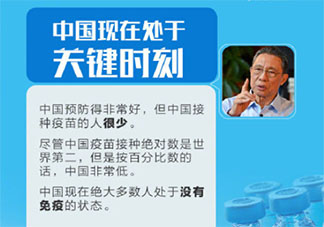 为什么应尽快接种新冠疫苗 接种新冠疫苗有哪些好处