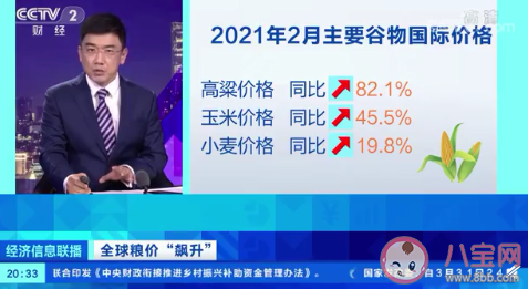 官方回复全球粮价上涨是否影响中国人 需要提前囤积粮食吗