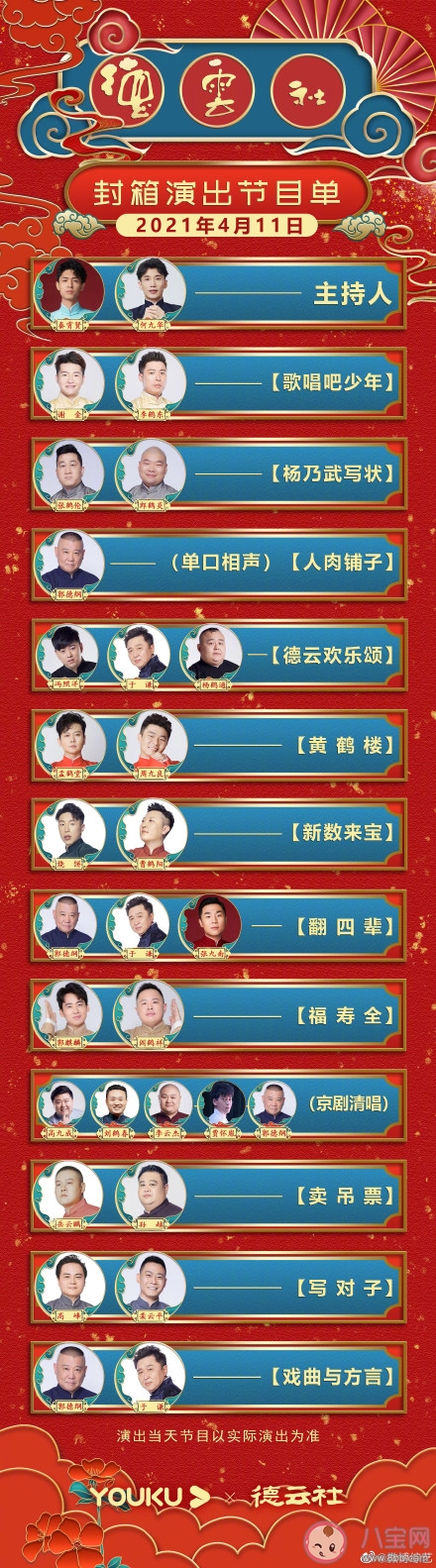 2021德云社封箱节目单 2021德云社封箱演出有哪些人