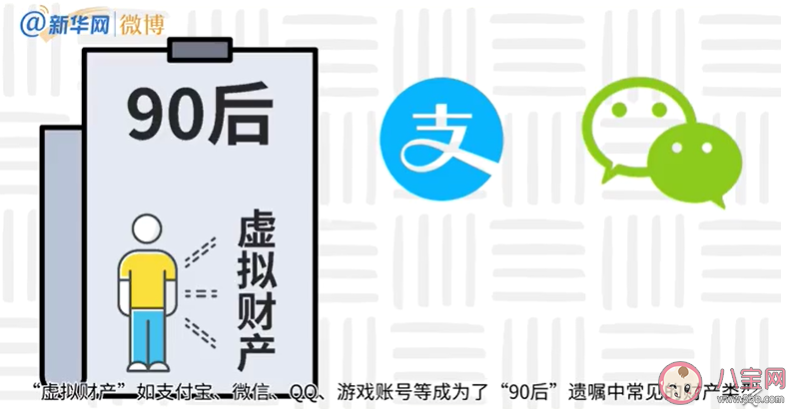 为什么很多年轻人会提前立遗嘱 年轻人的遗嘱中都有哪些嘱托