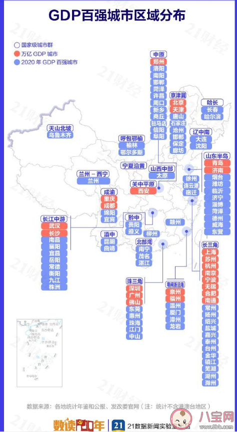 2020最新中国城市GDP百强榜 ​GDP十强城市排名