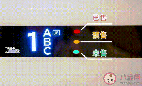 蚂蚁庄园复兴号座位上方黄色指示灯代表什么 4月8日答案
