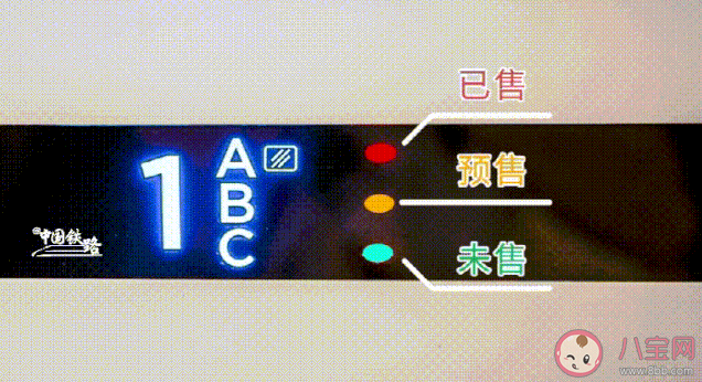 复兴号高铁列车座位上方的黄色指示灯代表什么意思 蚂蚁庄园4月8日答案