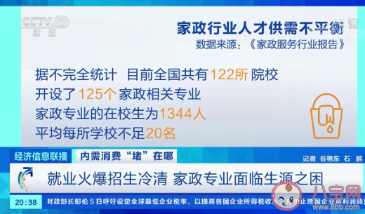 家政行业就业火爆招生冷清是怎么回事 年轻人为什么不愿意干家政