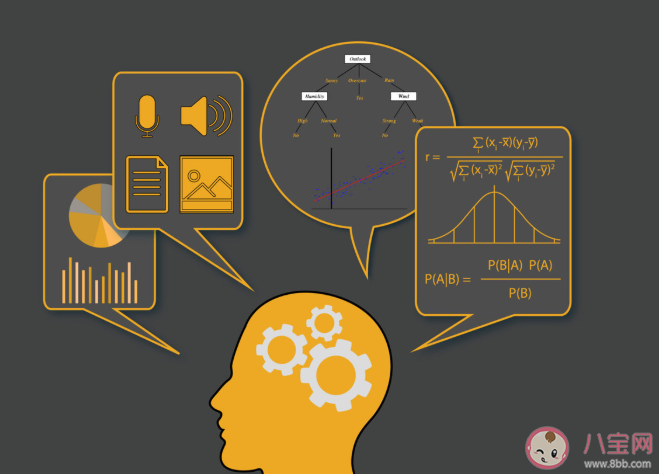 有没有一种让人很爽的学习方法 值得学习的优秀方法 有没有一种让人很爽的学习方法 值得学习的优秀方法