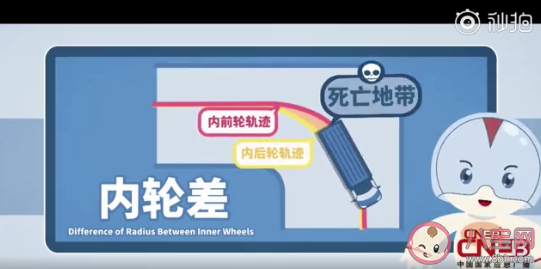 哪些位置是大货车的盲区 大货车驾驶为什么会撞到行人 哪些位置是大货车的盲区 大货车驾驶为什么会撞到行人