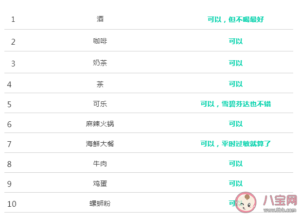 打完新冠疫苗后哪些事不能做 新冠疫苗接种相关禁忌解答 打完新冠疫苗后哪些事不能做 新冠疫苗接种相关禁忌解答