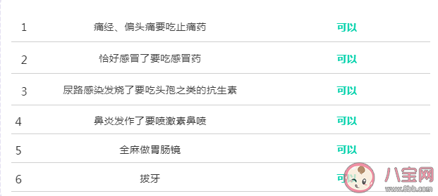 打完新冠疫苗后哪些事不能做 新冠疫苗接种相关禁忌解答 打完新冠疫苗后哪些事不能做 新冠疫苗接种相关禁忌解答