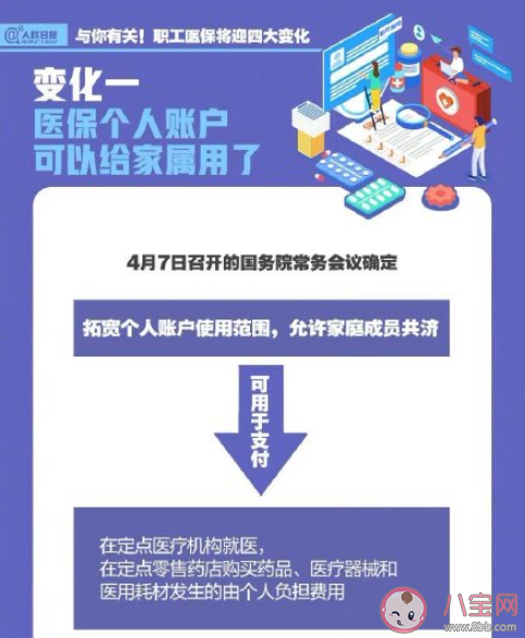 职工医保将迎哪四大新变化 医保改革后个人账户会缩水吗