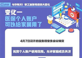 职工医保将迎哪四大新变化 医保改革后个人账户会缩水吗