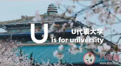 WUHAN的五个字母代表什么 WUHAN每个字母是什么意思