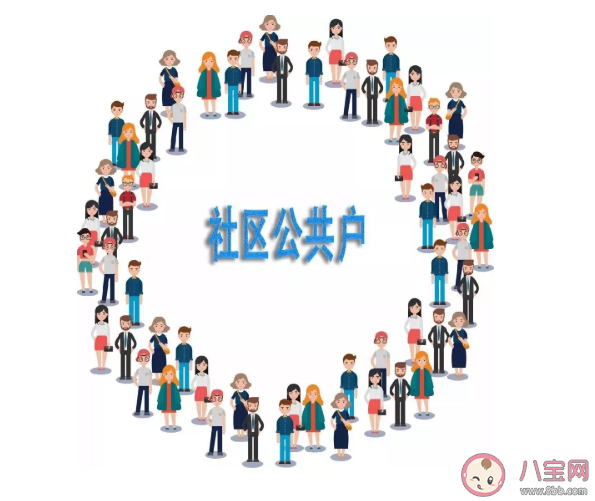 允许租房常住人口在公共户口落户 公共户是什么意思