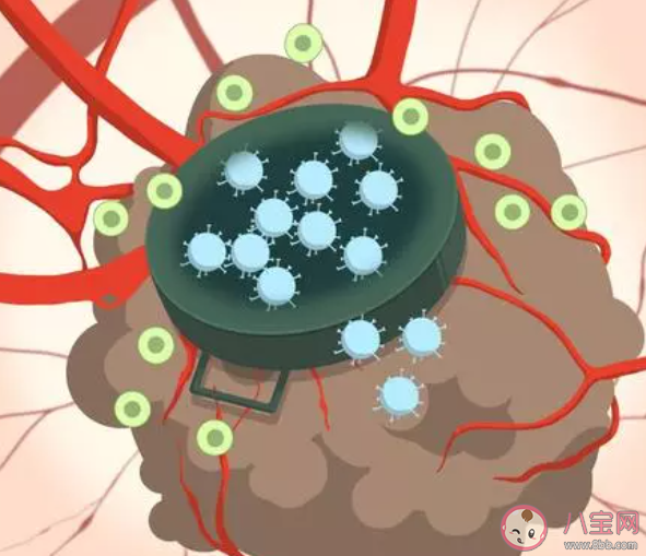 肿瘤早期五大报警信号是什么 八种高发癌症早筛方法有哪些