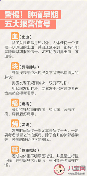 肿瘤早期五大报警信号有哪些 患上肿瘤应该怎么办