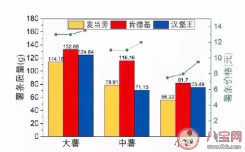 你的工资能够体面生活吗 你对自己的工资还满意吗