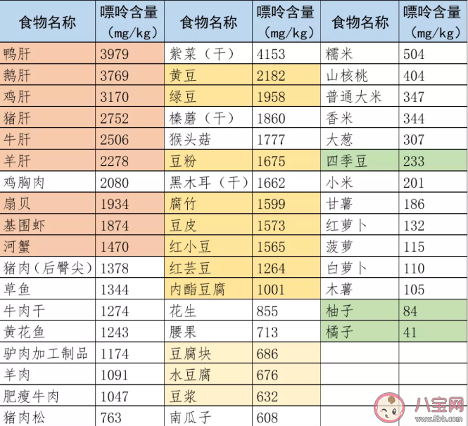 高尿酸患者可以喝豆浆吗 痛风可以吃豆制品吗