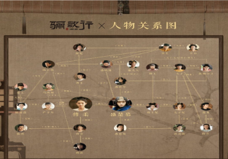 《骊歌行》人物关系图 ​骊歌行各人物结局是什么