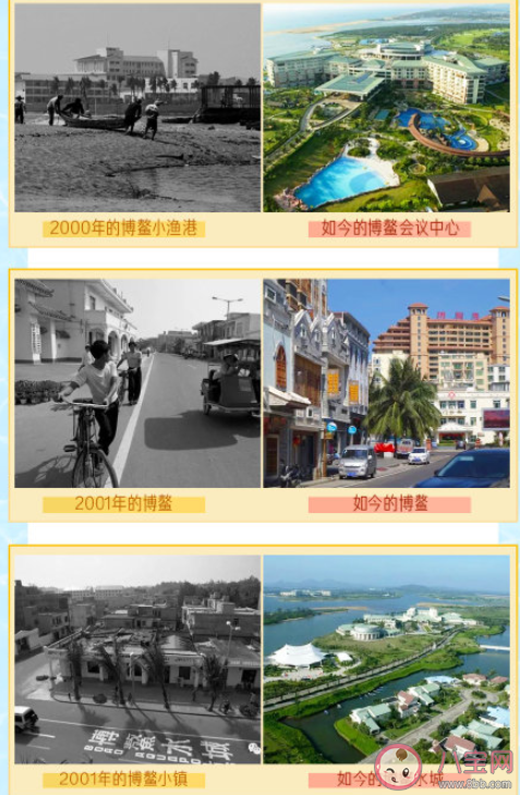 博鳌是什么意思 这20年博鳌的变化有多大 博鳌是什么意思 这20年博鳌的变化有多大