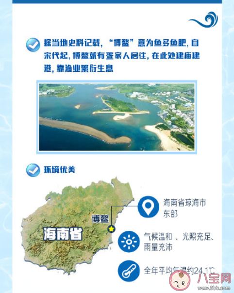 博鳌是什么意思 这20年博鳌的变化有多大 博鳌是什么意思 这20年博鳌的变化有多大