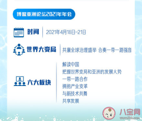 2021博鳌论坛主题是什么 2021博鳌论坛亮点有哪些