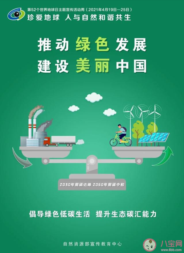 2021世界地球日主题是什么 关于地球的7个冷知识