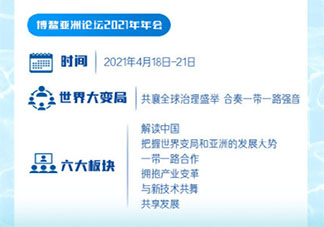 2021博鳌论坛主题是什么 2021博鳌论坛亮点有哪些