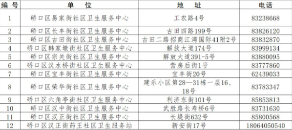 武汉新冠疫苗在哪里预约接种 第二针要不要预约