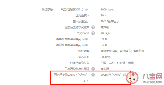 负离子空气净化器好吗 空气净化器产生的负离子越多越好吗 负离子空气净化器好吗 空气净化器产生的负离子越多越好吗