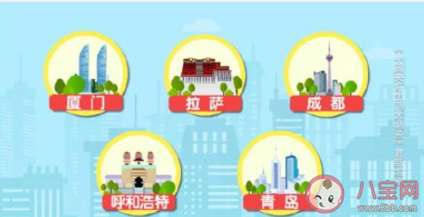 2020年最具幸福感城市公布 上榜的是哪些城市 2020年最具幸福感城市公布 上榜的是哪些城市