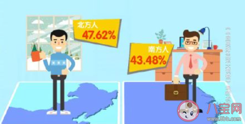 2020年最具幸福感城市公布 上榜的是哪些城市 2020年最具幸福感城市公布 上榜的是哪些城市