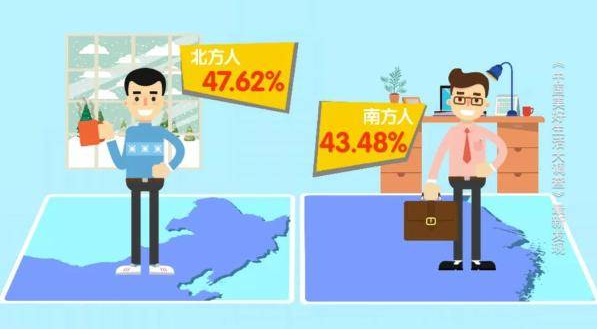 2020年最具幸福感十大城市 哪里的人最幸福