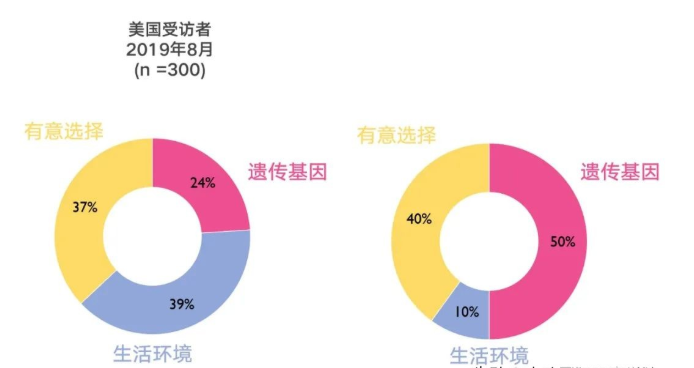 2020年最具幸福感十大城市 哪里的人最幸福
