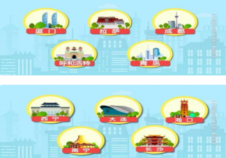 2020年最具幸福感十大城市 哪里的人最幸福