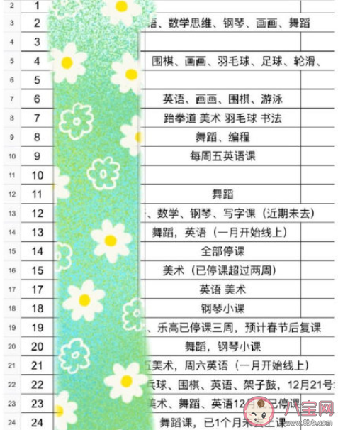 大城市的孩子到底有多累 大城市的孩子和小城市的孩子差距 大城市的孩子到底有多累 大城市的孩子和小城市的孩子差距