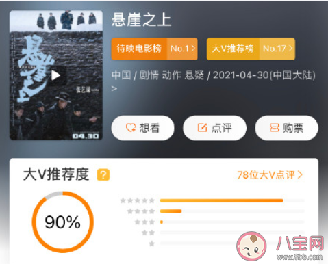 《悬崖之上》好不好看 《悬崖之上》剧情讲的是什么