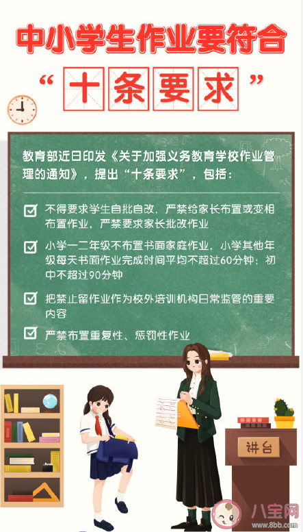 教育部提出中小学生作业管理十条要求 通知具体内容是什么