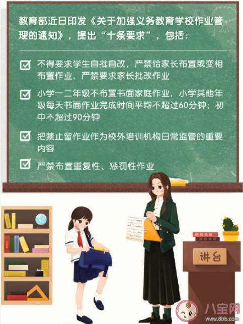 小学一二年级不布置书面家庭作业 中小学生作业管理十条要求是什么 小学一二年级不布置书面家庭作业 中小学生作业管理十条要求是什么