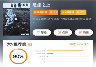 《悬崖之上》好不好看 《悬崖之上》剧情讲的是什么