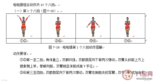 广西体育高考新增啦啦操和街舞是怎么回事 街舞啦啦操评分标准参考 广西体育高考新增啦啦操和街舞是怎么回事 街舞啦啦操评分标准参考