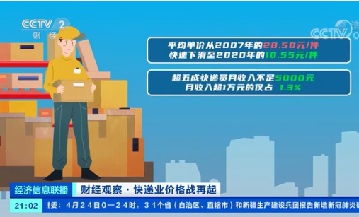 派件费仅4毛钱快递网点倒闭是什么原因 快递行业内卷了吗