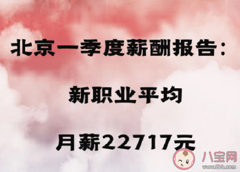 北京一季度高新职业月均22717元是真的吗 北京各职业一季度薪资多少