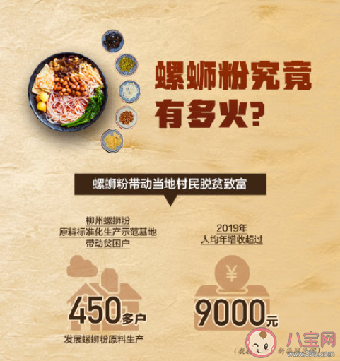 去年柳州螺蛳粉网售11亿袋是怎么回事 螺蛳粉成为网红纯属偶然吗