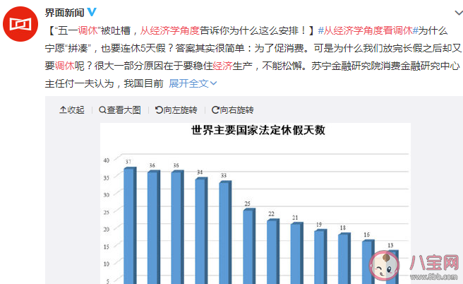如何从经济学角度看调休 世界主要国家休假天数