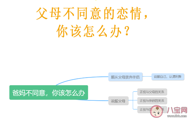 恋爱应该听父母的意见吗 结婚要听父母的吗