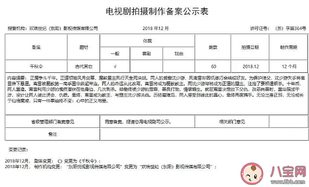 《千秋令》讲述了什么故事 《千秋令》各人物小传