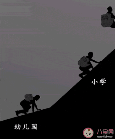 如何看待相亲中的学历鄙视 你对另一半的学历要求高吗