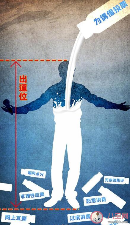 国家网信办谈饭圈乱象说了什么 从哪些方面整治饭圈乱象 国家网信办谈饭圈乱象说了什么 从哪些方面整治饭圈乱象