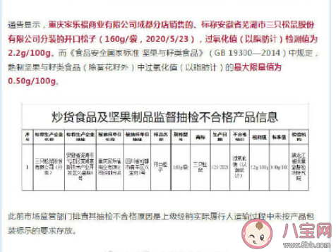 三只松鼠开口松子过氧化值超标是怎么回事 食品过氧化值超标有什么危害