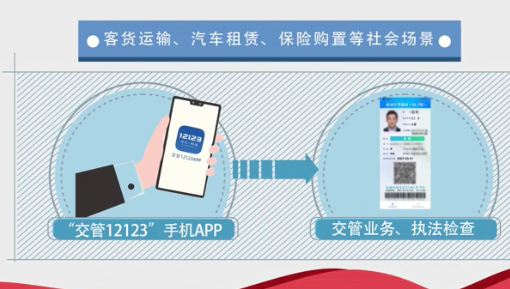 自动挡科目二考试减少为4项 取消了哪些项目